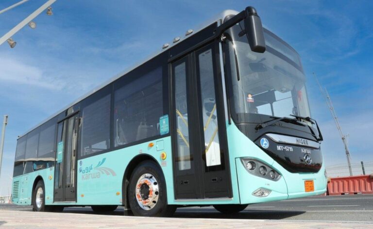 Green transportation solutions for a sustainable FIFA World Cup Qatar