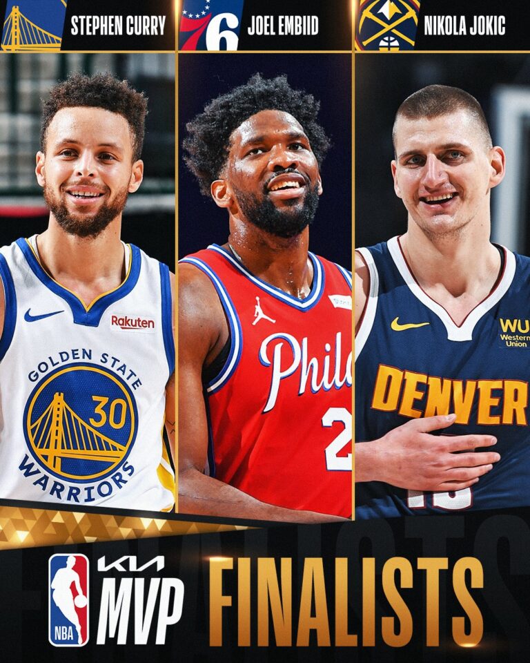 Curry, Jokic, Embiid are finalists for NBA MVP award
