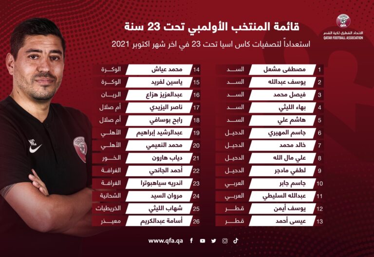 الأولمبي يخوض ثلاث وديات في معسكر كرواتيا تحضيراً لكأس آسيا تحت 23