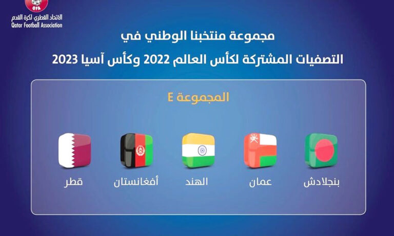 الاتحاد ينهي الترتيبات ..والمنتخبات تدخل الفقاعة الطبية غداً لاستكمال التصفيات المشتركة