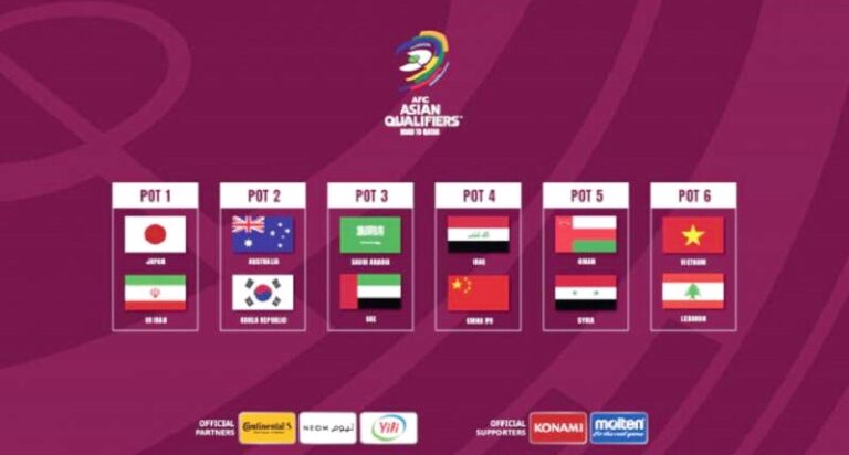 اليوم قرعة الدور النهائي من التصفيات الآسيوية المؤهلة لمونديال قطر 2022