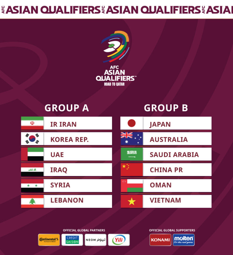 Japan to face China, Australia in World Cup qualifiers