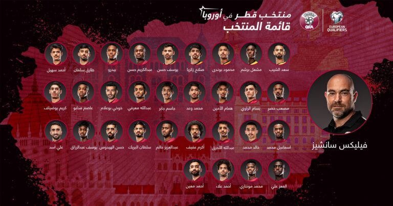 سانشيز يحتفظ بقائمة معسكر النمسا ..والعنابي يغادر الى المجر غداً السبت