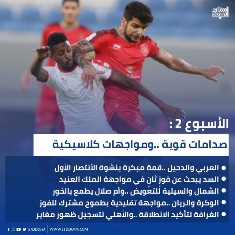 مواجهات تقليدية ..وصدام العربي والدحيل يتصدر مشهد الأسبوع الثاني من دوري نجوم QNB