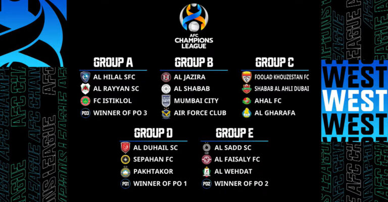 قرعة متوازنة لأنديتنا في دوري أبطال آسيا 2022