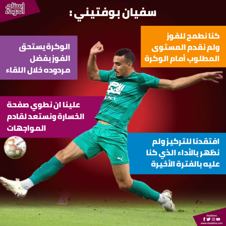 سفيان بوفتيني : لم نقدم المستوى المطلوب أمام الوكرة وعلينا النهوض سريعاً