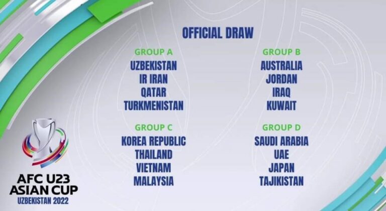 العنابي في المجموعة الأولى الى جانب اوزباكستان وأيران وتركمانستان في نهائيات كأس آسيا تحت 23